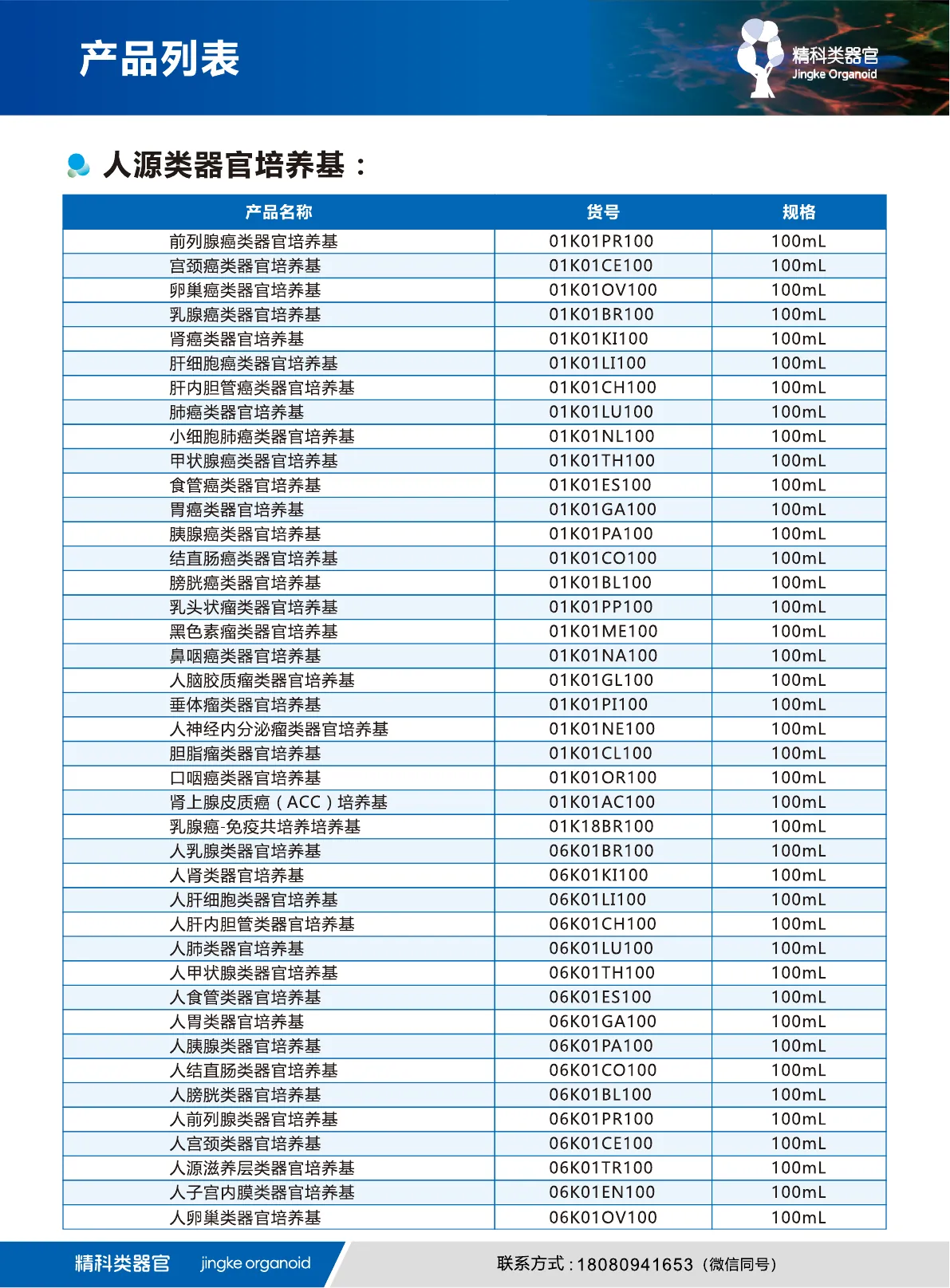 肿瘤/正常类器官培养基说明书第 6 页