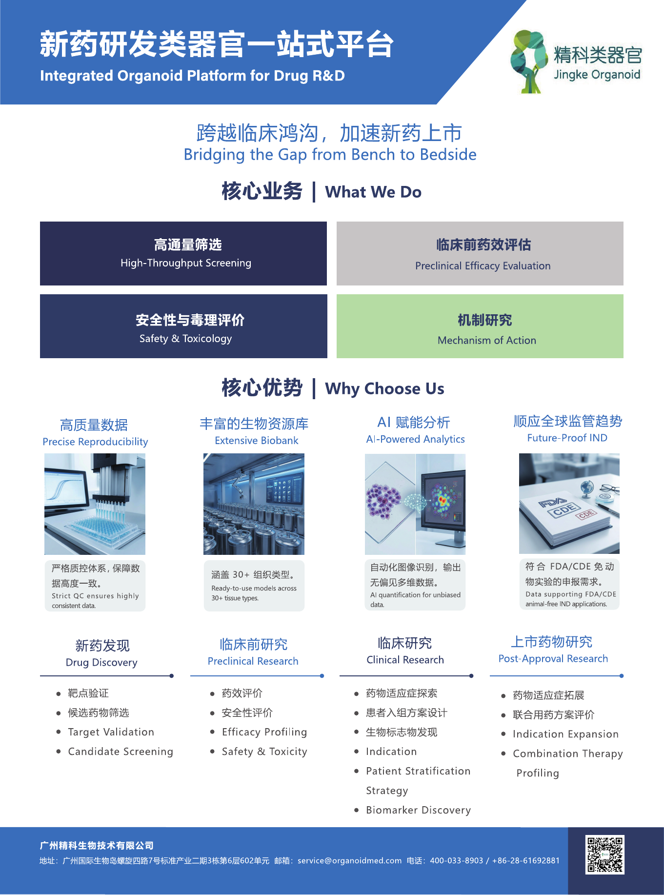 类器官新药研发类器官一站式平台第 1 页