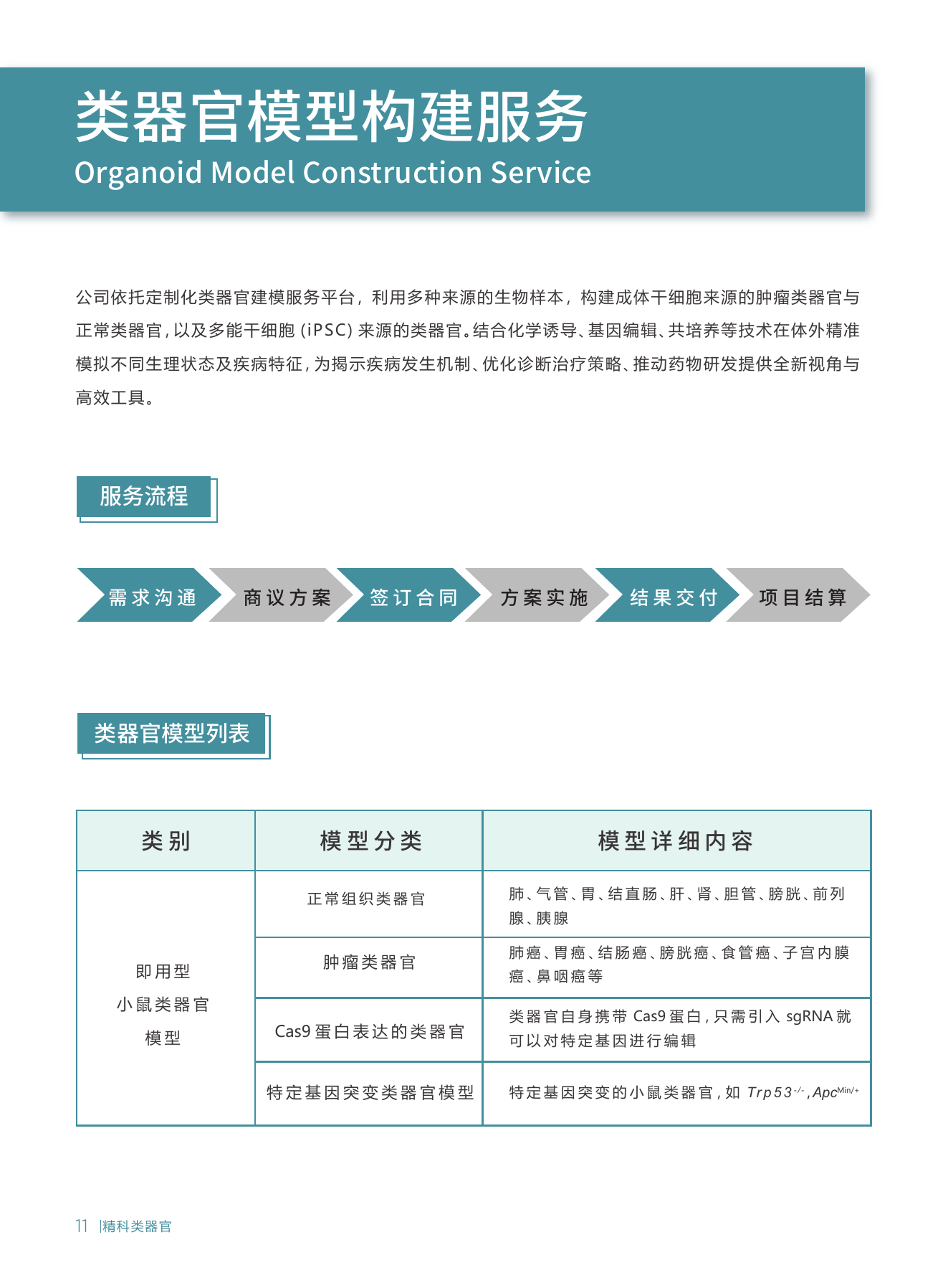 科研技术服务第 4 页