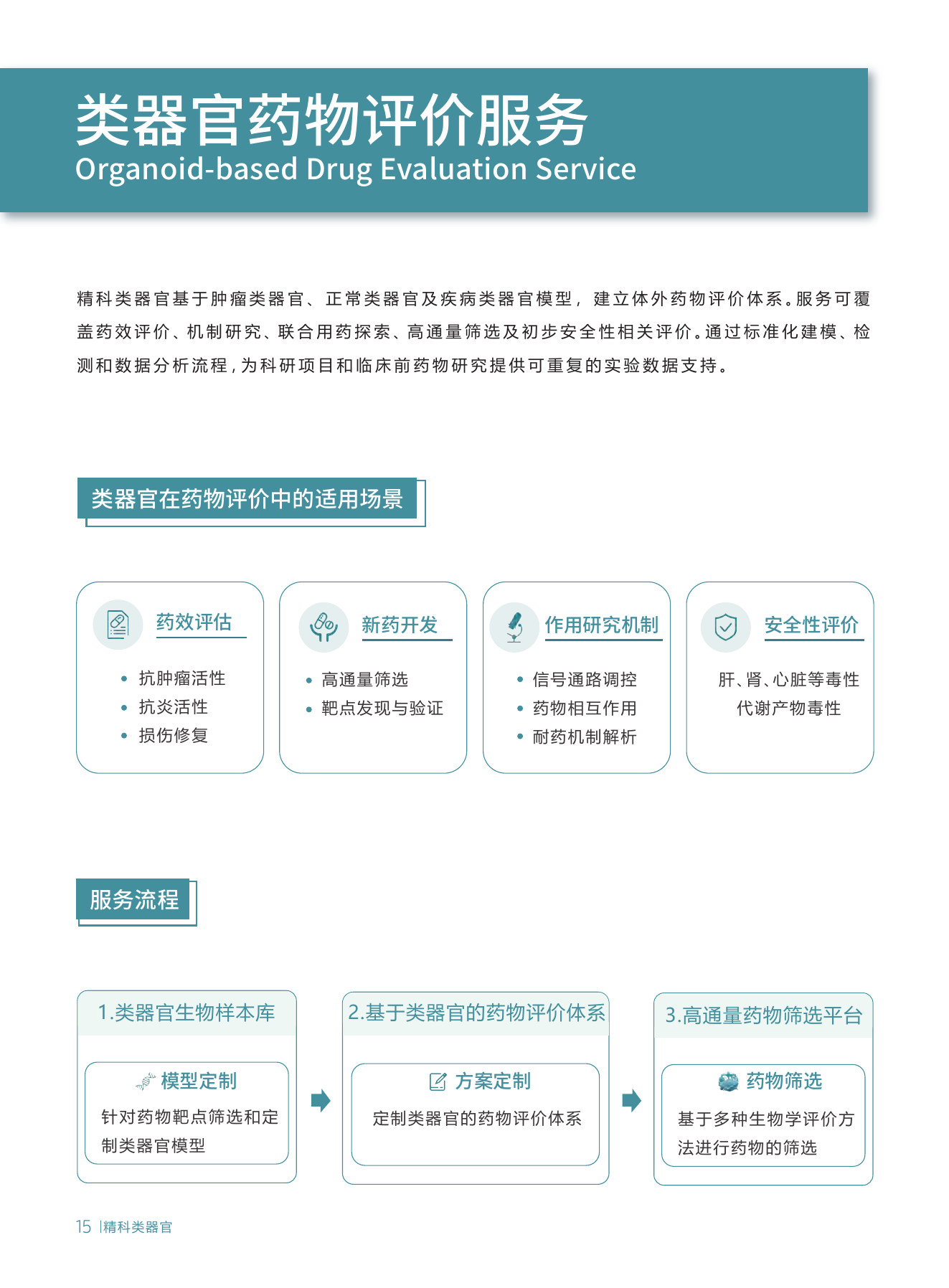 科研技术服务第 8 页