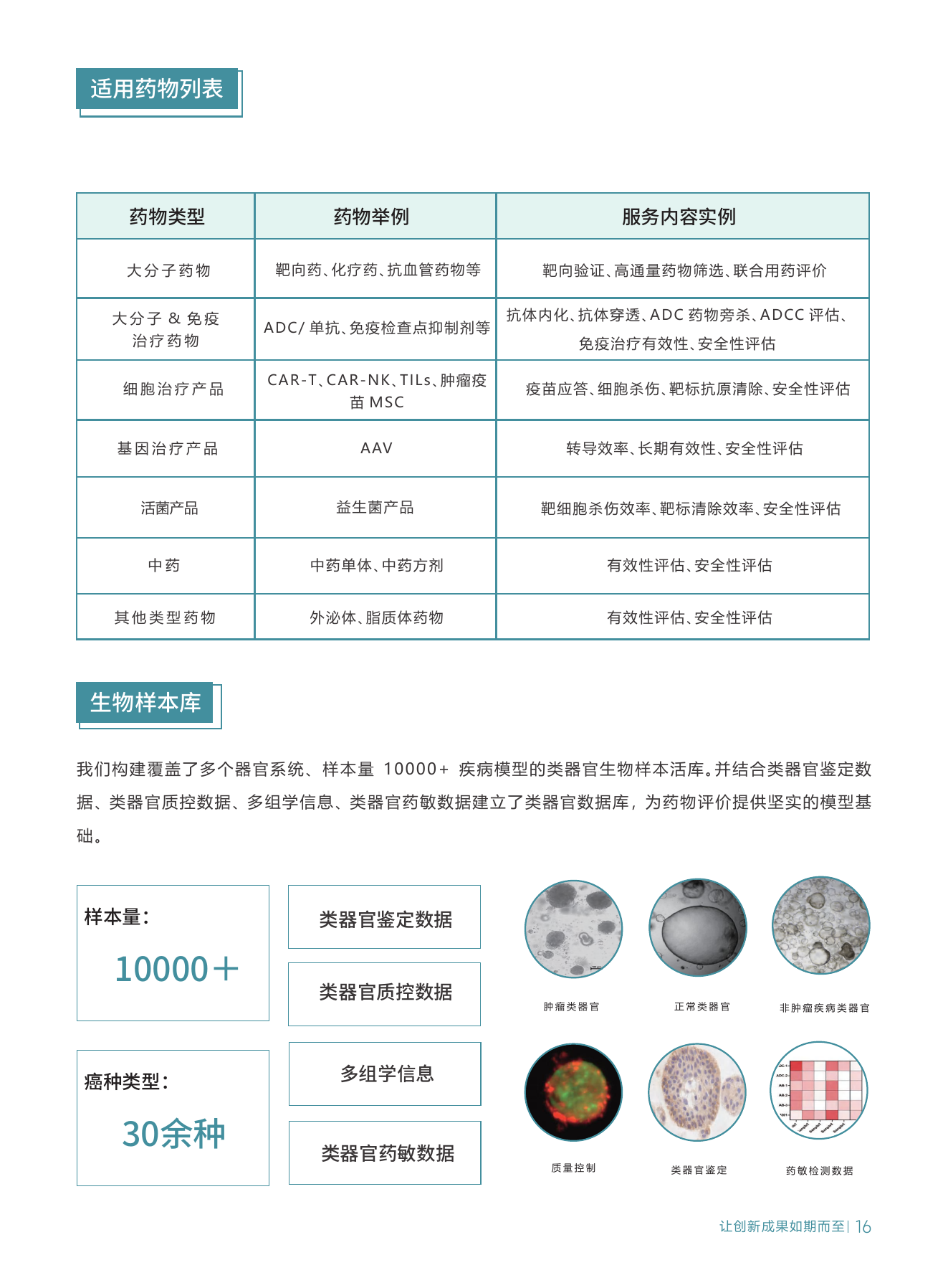 科研技术服务第 9 页