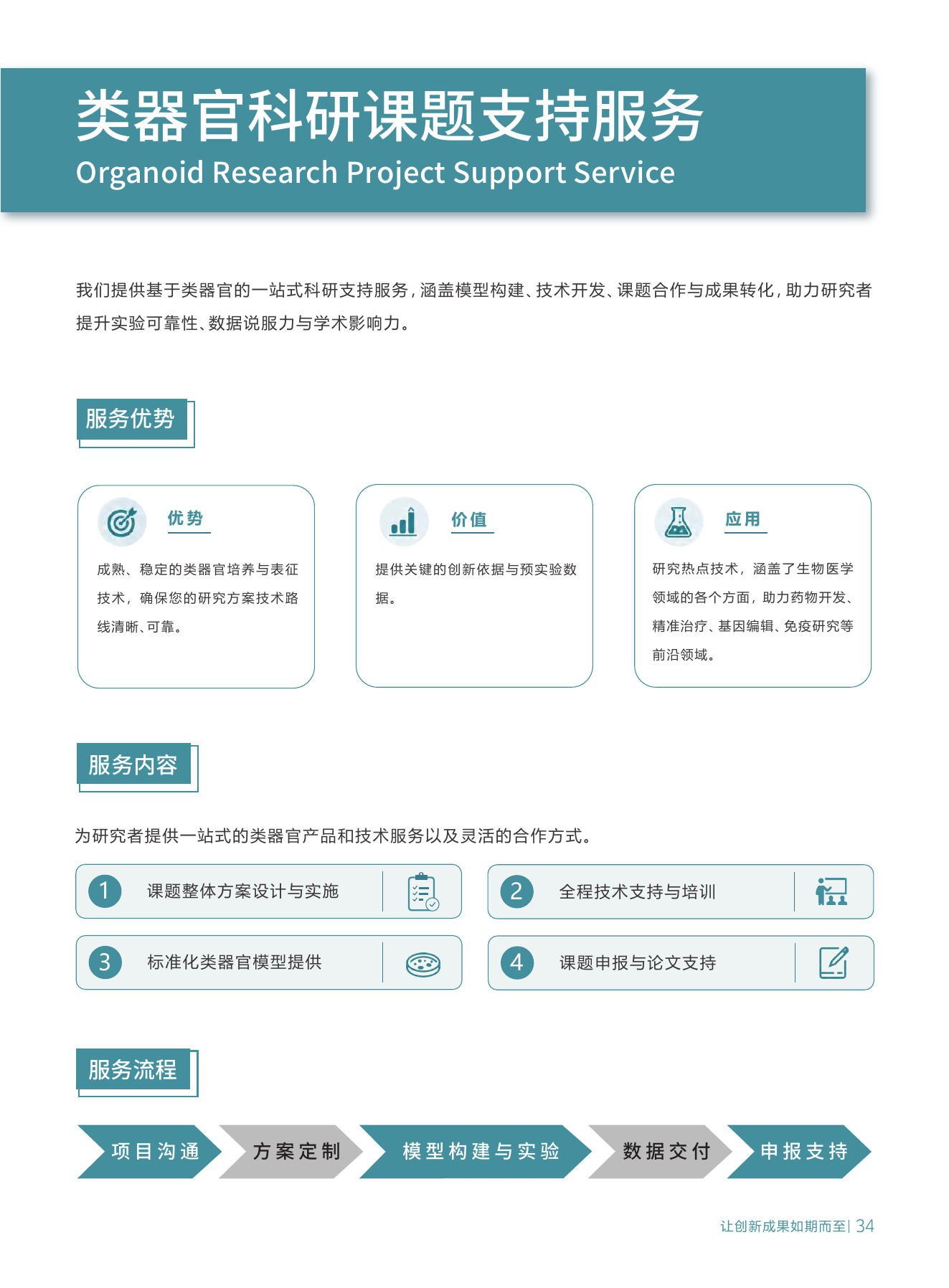 科研技术服务第 27 页